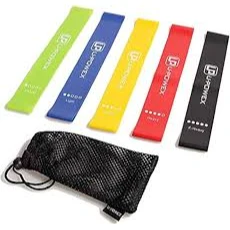 Resistance band